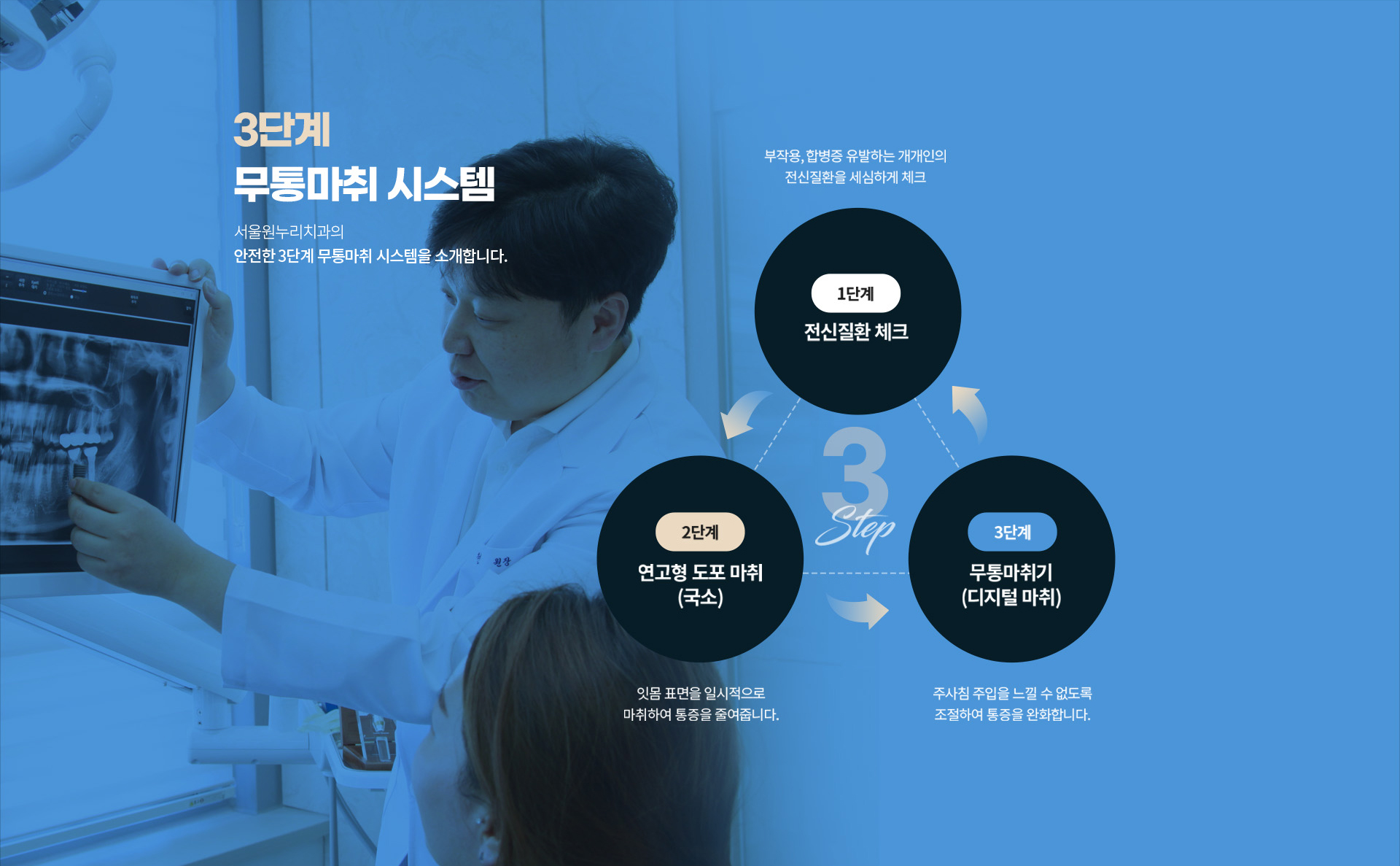 메인 비주얼 이미지입니다
